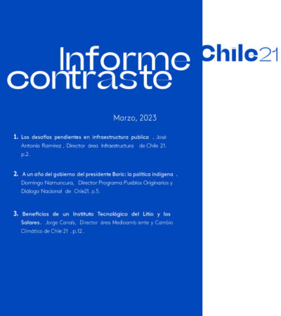 marzo2023